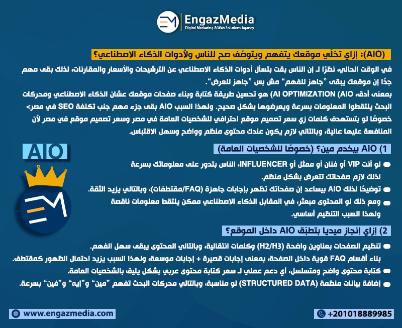 (AIO): إزاي تخلّي موقعك يتفهم ويتوصّف صح للناس ولأدوات الذكاء الاصطناعي؟