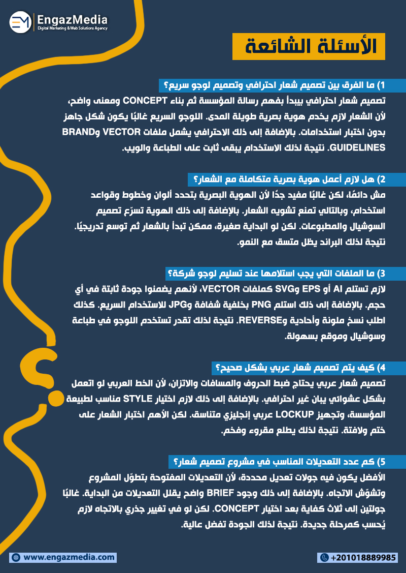 الأسئلة الشائعة