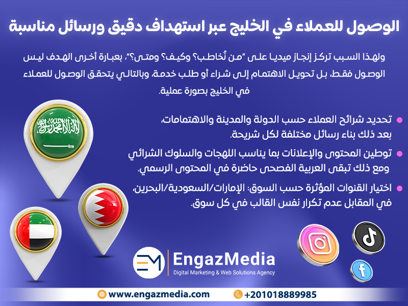 الوصول للعملاء في الخليج عبر استهداف دقيق ورسائل مناسبة