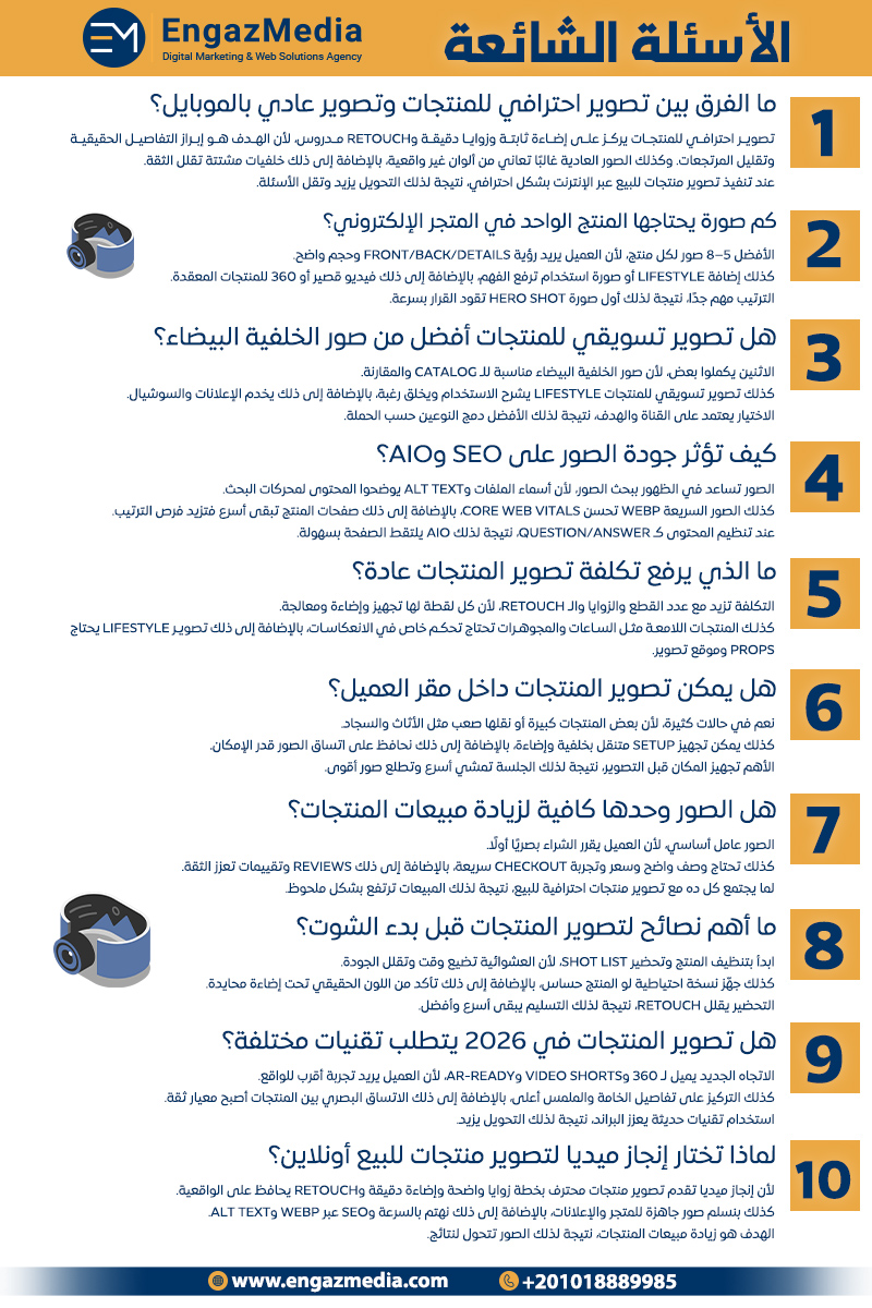 الأسئلة الشائعة