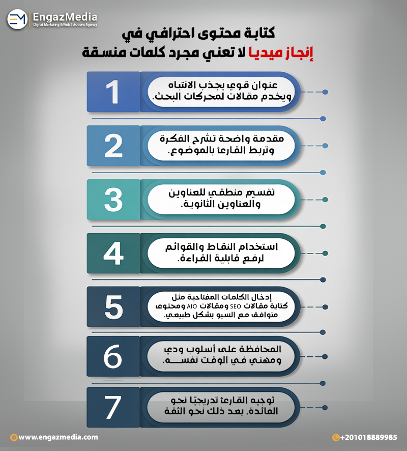 كتابة محتوى احترافي في إنجاز ميديا لا تعني مجرد كلمات منسقة