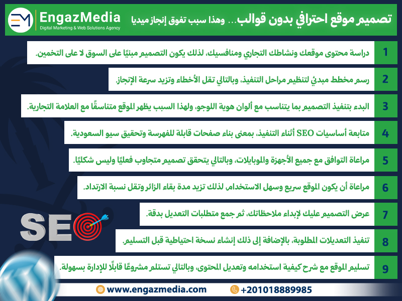  تصميم موقع احترافي بدون قوالب… وهذا سبب تفوق إنجاز ميديا