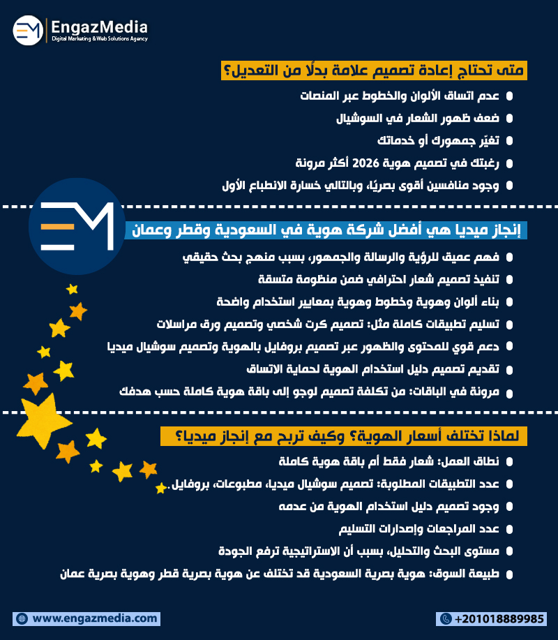 متى تحتاج إعادة تصميم علامة بدلًا من التعديل؟