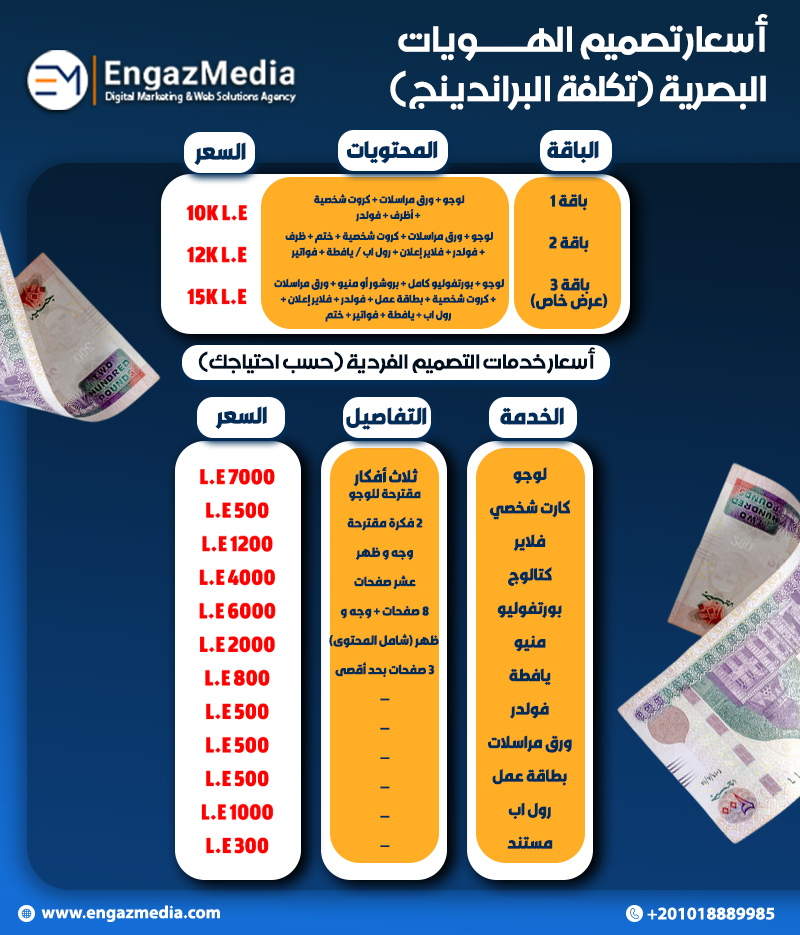 أسعار تصميم الهويات البصرية (تكلفة البراندينج)