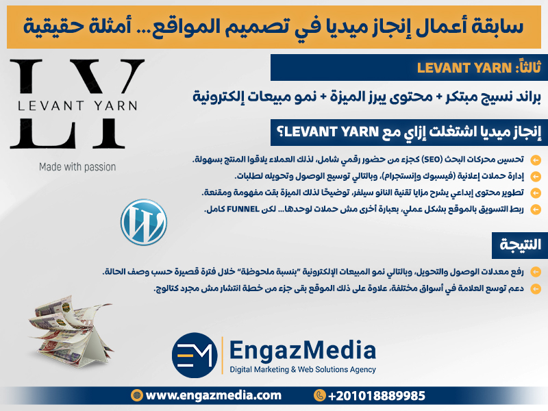 ثالثاً: Levant Yarn — براند نسيج مبتكر + محتوى يبرز الميزة + نمو مبيعات إلكترونية