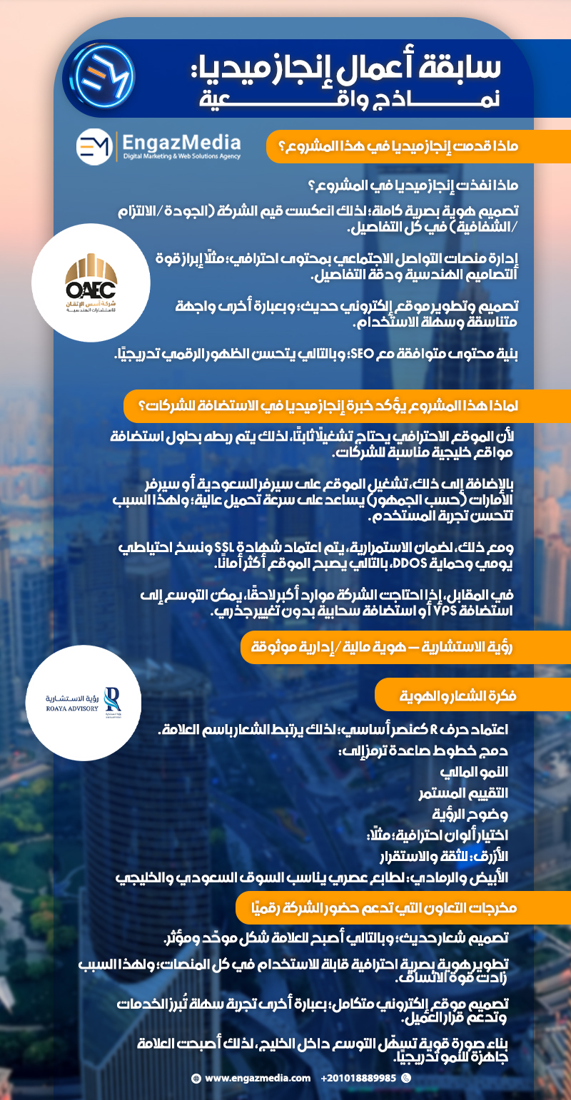 سابقة أعمال إنجاز ميديا: نماذج واقعية
