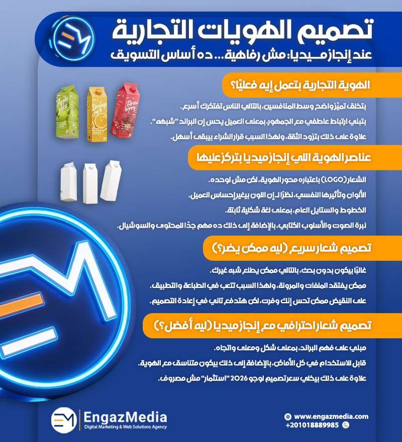 تصميم الهويات التجارية عند إنجاز ميديا: مش رفاهية… ده أساس التسويق