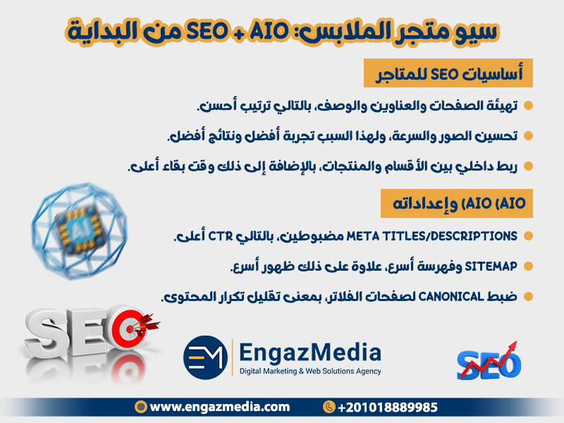 سيو متجر الملابس: SEO + AIO من البداية
