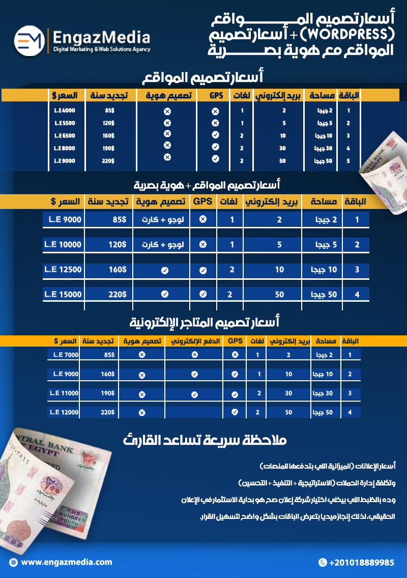 أسعار تصميم المواقع (WordPress) + أسعار تصميم المواقع مع هوية بصرية