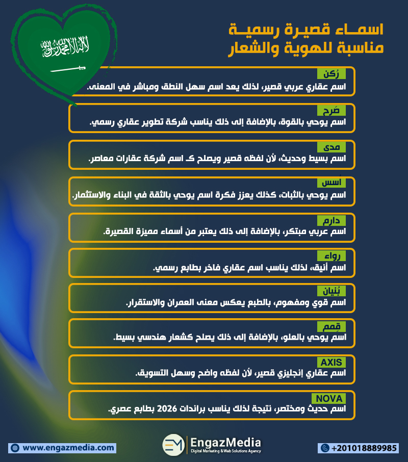 اسماء قصيرة رسمية مناسبة للهوية والشعار