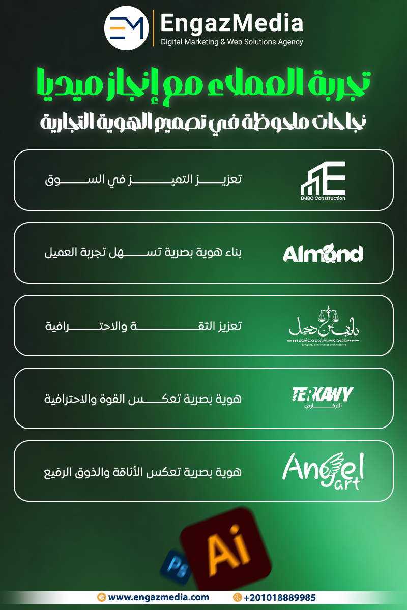 تجربة العملاء مع إنجاز ميديا: نجاحات ملحوظة في تصميم الهوية التجارية
