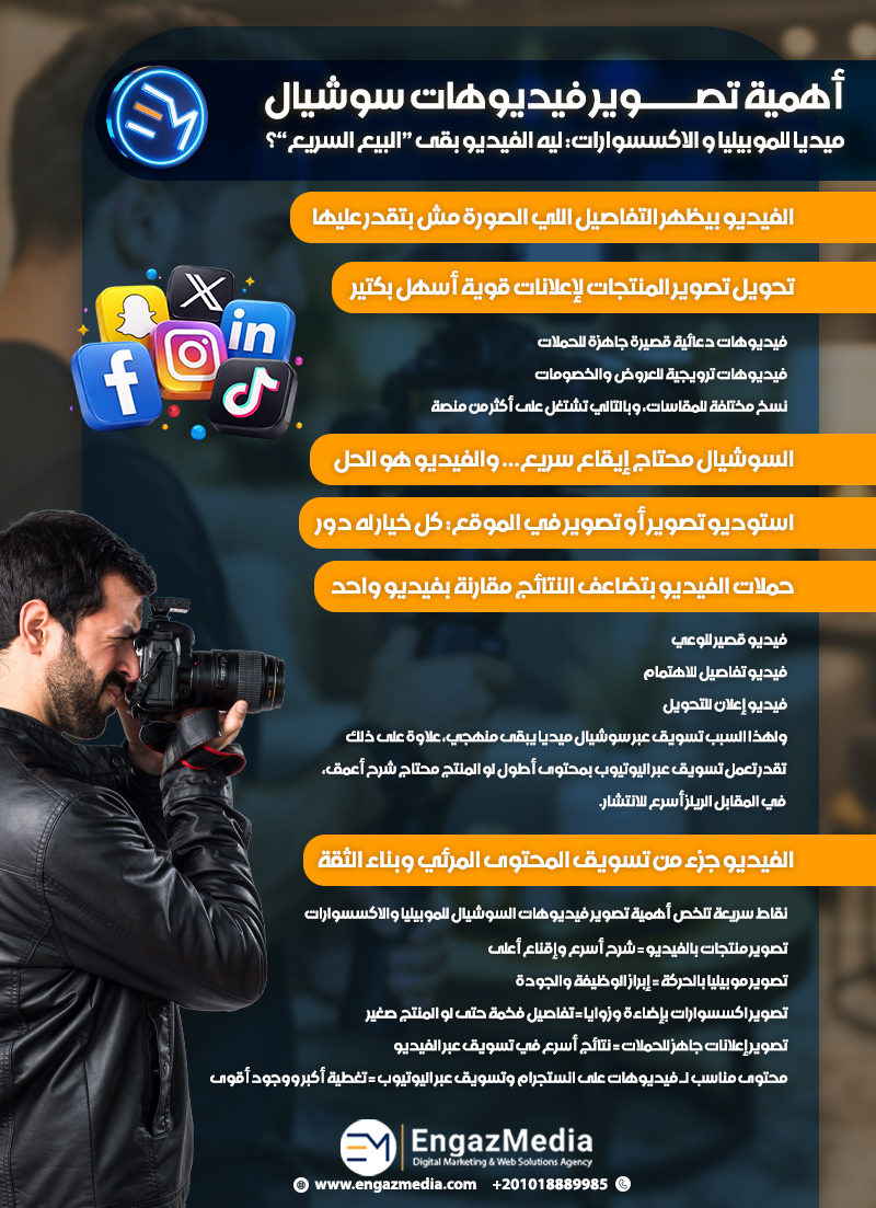 أهمية تصوير فيديوهات سوشيال ميديا للموبيليا و الاكسسوارات: ليه الفيديو بقى “البيع السريع”؟