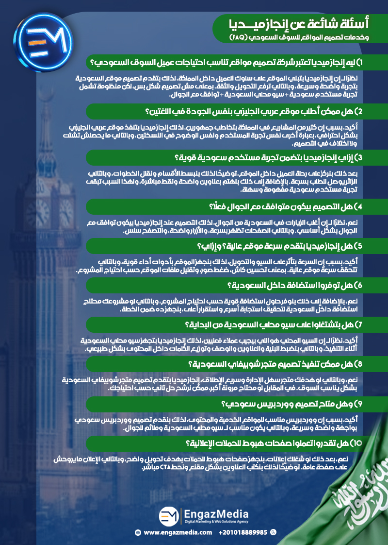 أسئلة شائعة عن إنجاز ميديا وخدمات تصميم المواقع للسوق السعودي (FAQ)