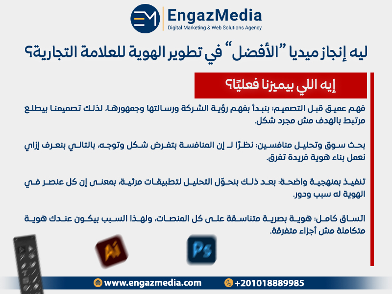 ليه إنجاز ميديا “الأفضل” في تطوير الهوية للعلامة التجارية؟