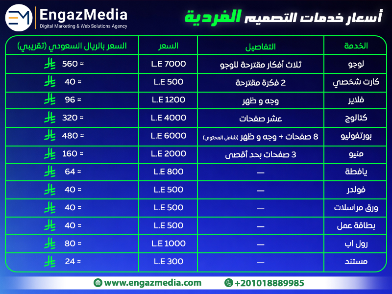 أسعار خدمات التصميم الفردية (إنجاز ميديا)