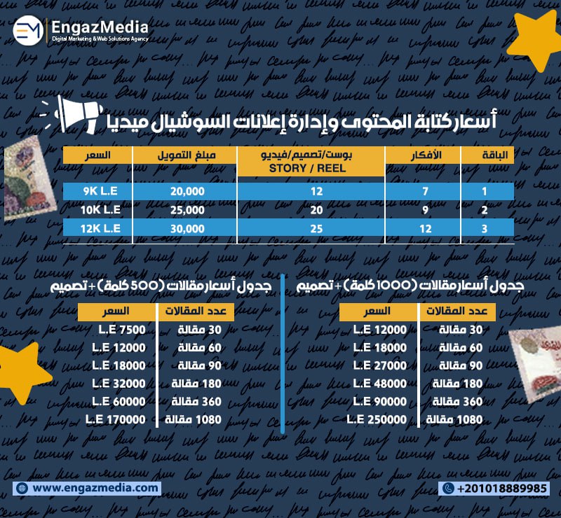 أسعار كتابة المحتوى وإدارة إعلانات السوشيال ميديا
