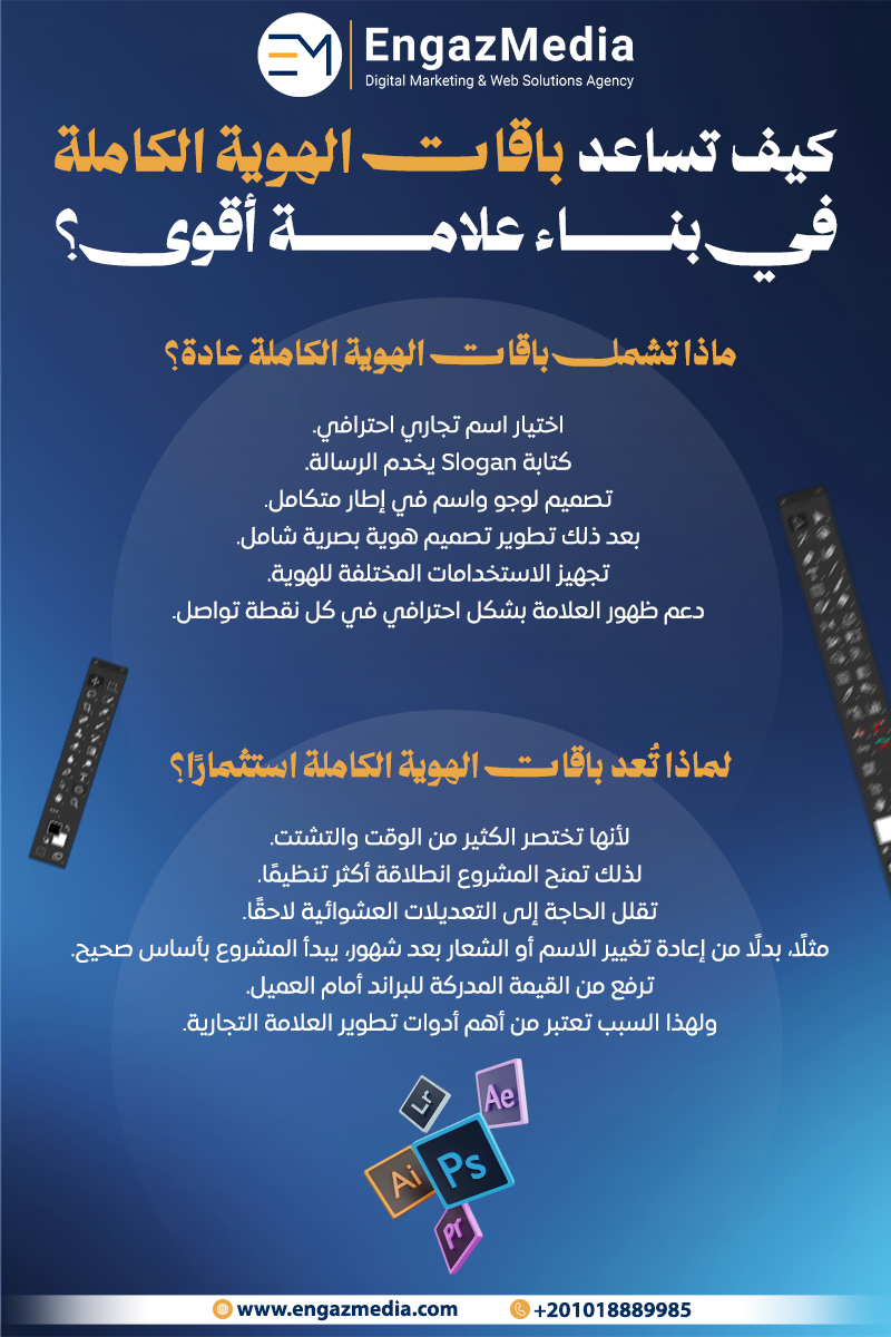كيف تساعد باقات الهوية الكاملة في بناء علامة أقوى؟