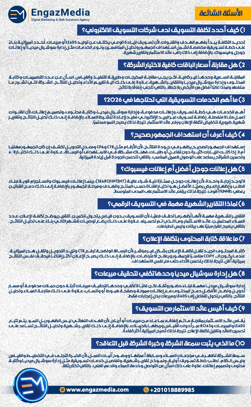 الأسئلة الشائعة