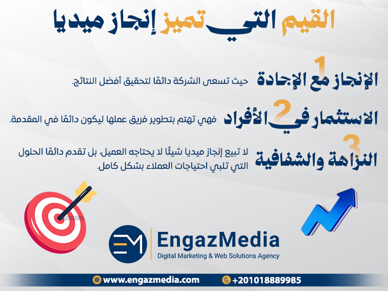 القيم التي تميز إنجاز ميديا