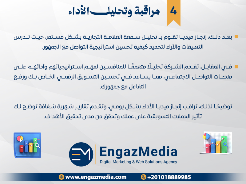 مراقبة وتحليل الأداء