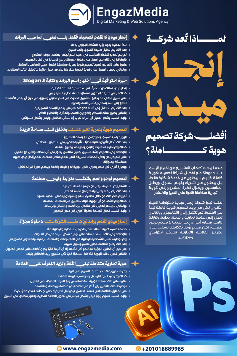 لماذا تُعد شركة إنجاز ميديا أفضل شركة تصميم هوية كاملة؟