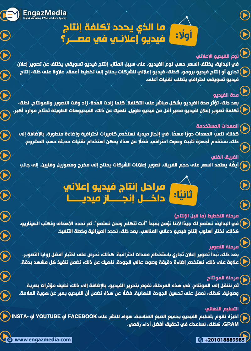 أولًا: ما الذي يحدد تكلفة إنتاج فيديو إعلاني في مصر؟