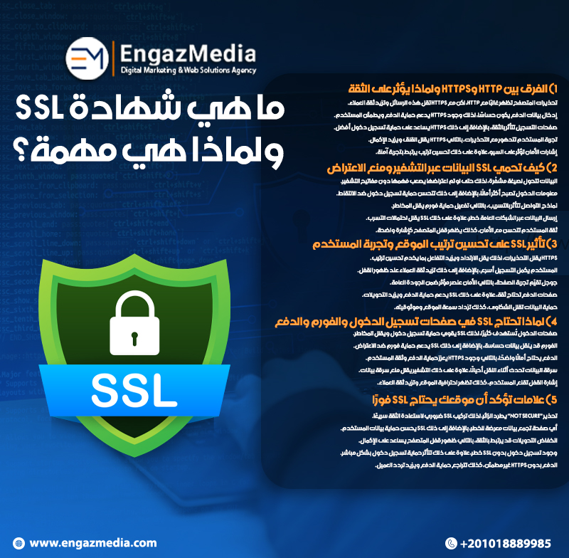ما هي شهادة SSL ولماذا هي مهمة؟