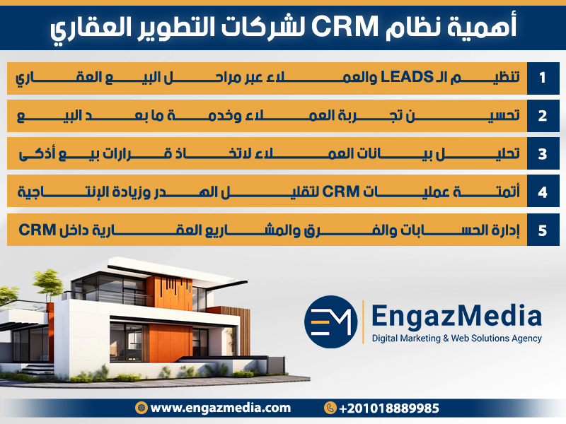 أهمية نظام CRM لشركات التطوير العقاري
