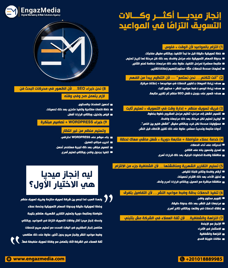 إنجاز ميديا أكثر وكالات التسويق التزامًا في المواعيد