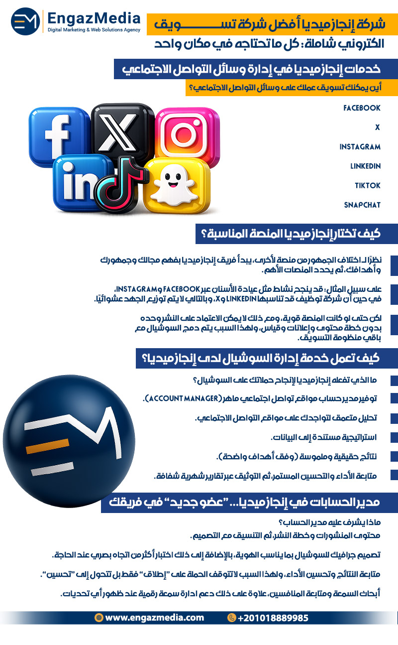 شركة إنجاز ميديا أفضل شركة تسويق الكتروني شاملة: كل ما تحتاجه في مكان واحد