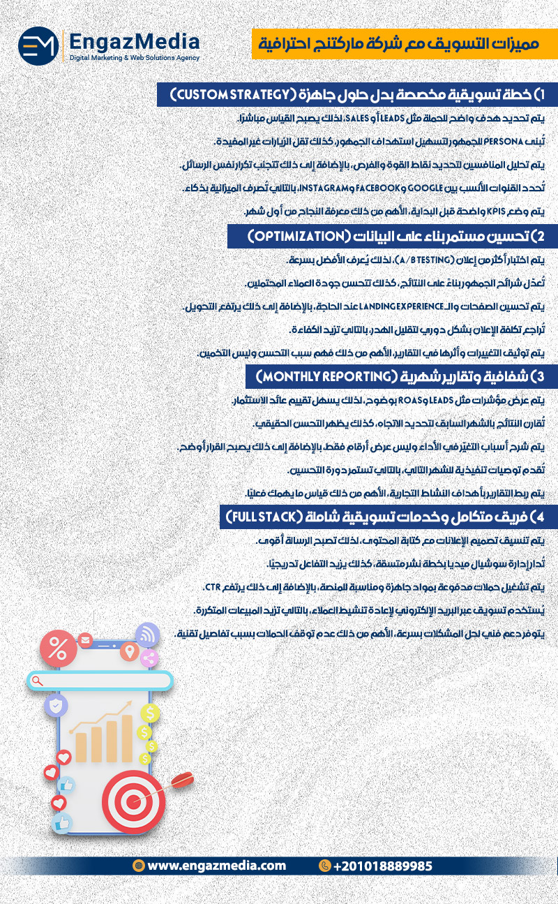مميزات التسويق مع شركة ماركتنج احترافية