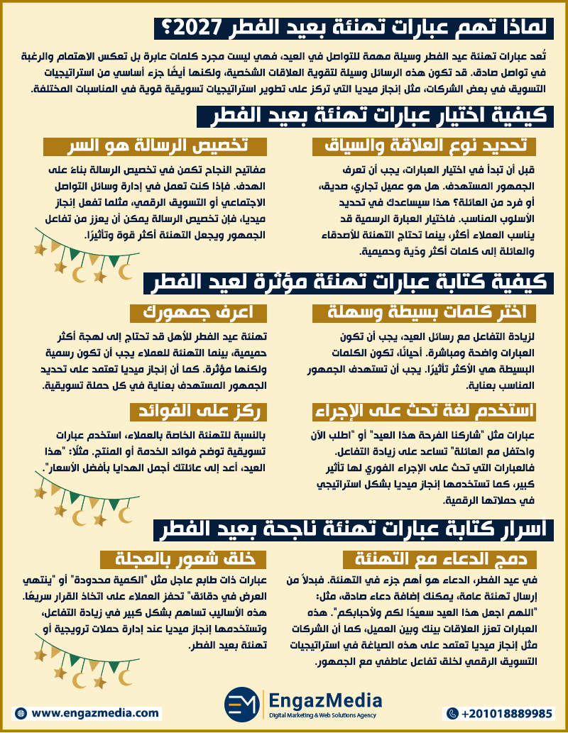 لماذا تهم عبارات تهنئة بعيد الفطر 2027؟