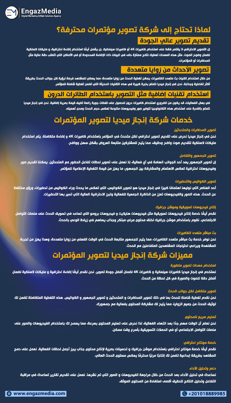 لماذا تحتاج إلى شركة تصوير مؤتمرات محترفة؟