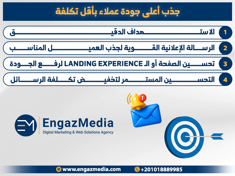 جذب أعلى جودة عملاء بأقل تكلفة