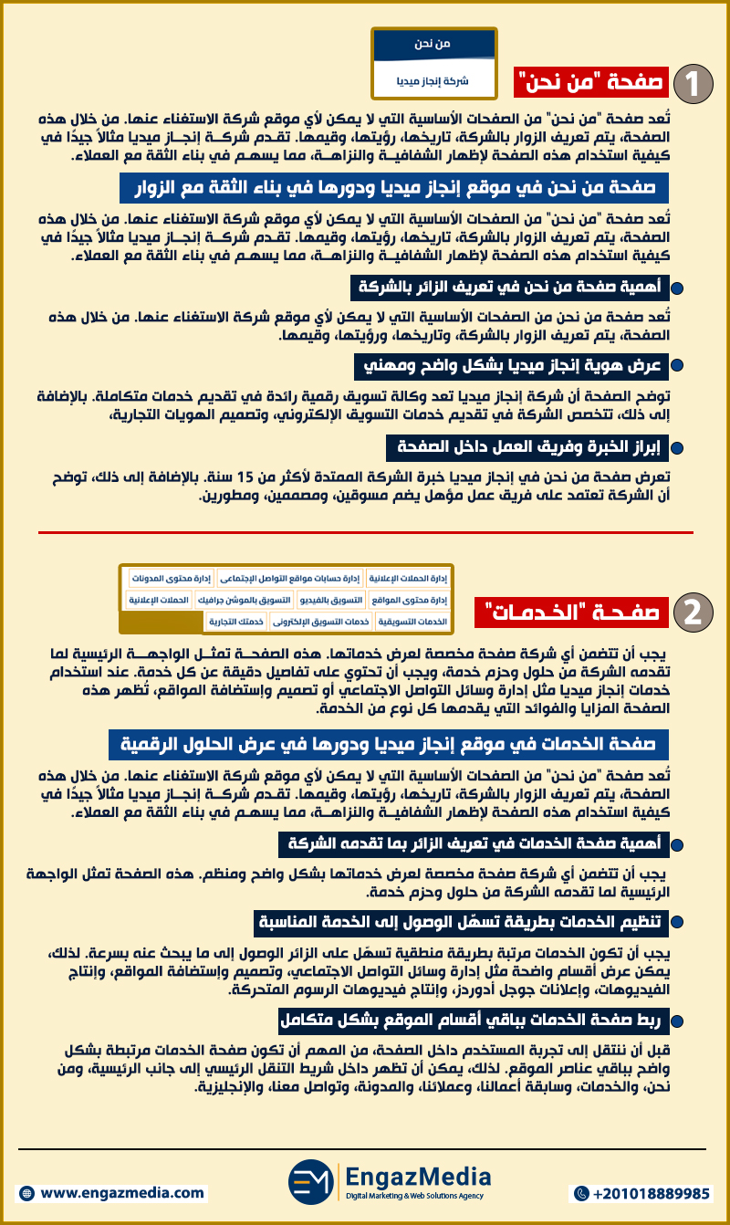 1. صفحة "من نحن"