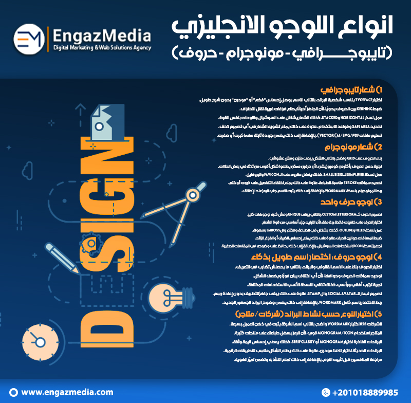 انواع اللوجو الانجليزي (تايبوجرافي - مونوجرام - حروف)