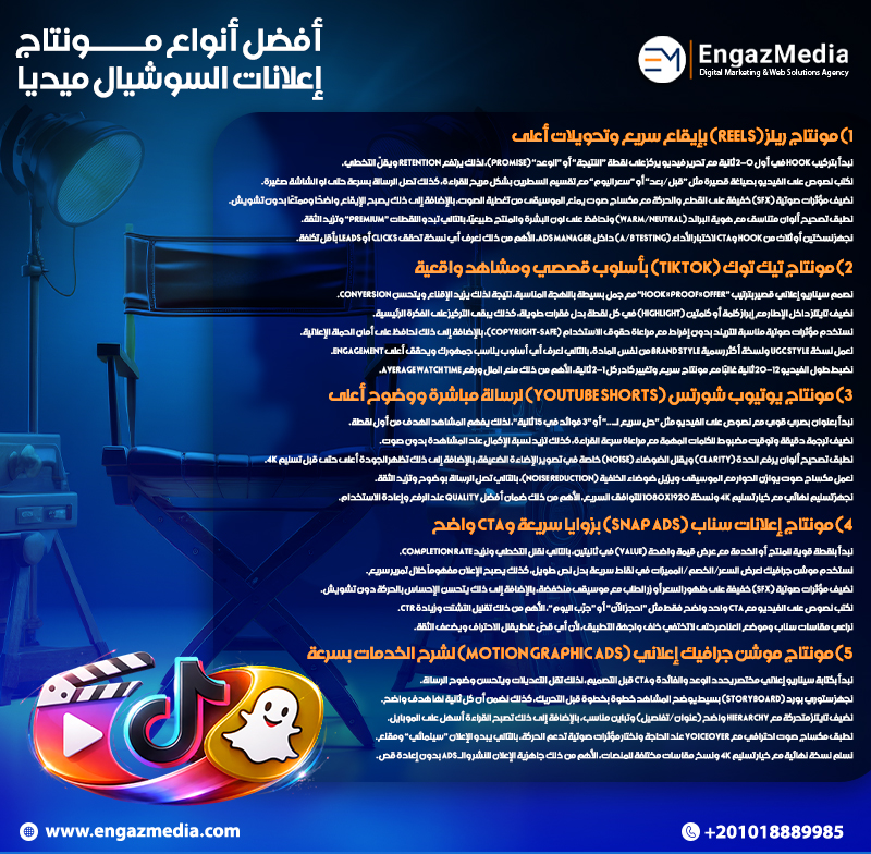 أفضل أنواع مونتاج إعلانات السوشيال ميديا