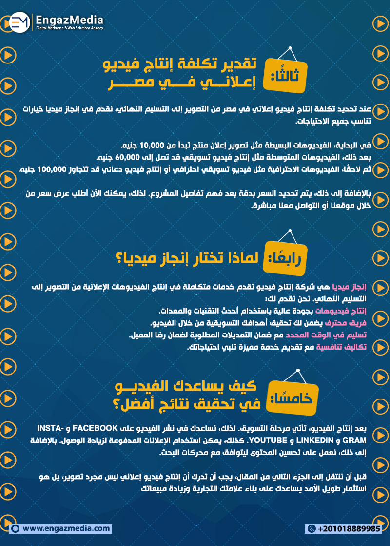 ثالثًا: تقدير تكلفة إنتاج فيديو إعلاني في مصر