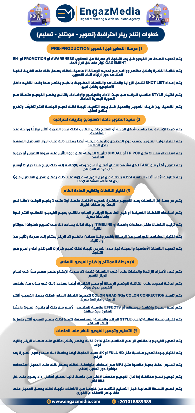 خطوات إنتاج ريلز احترافية (تصوير - مونتاج - تسليم)