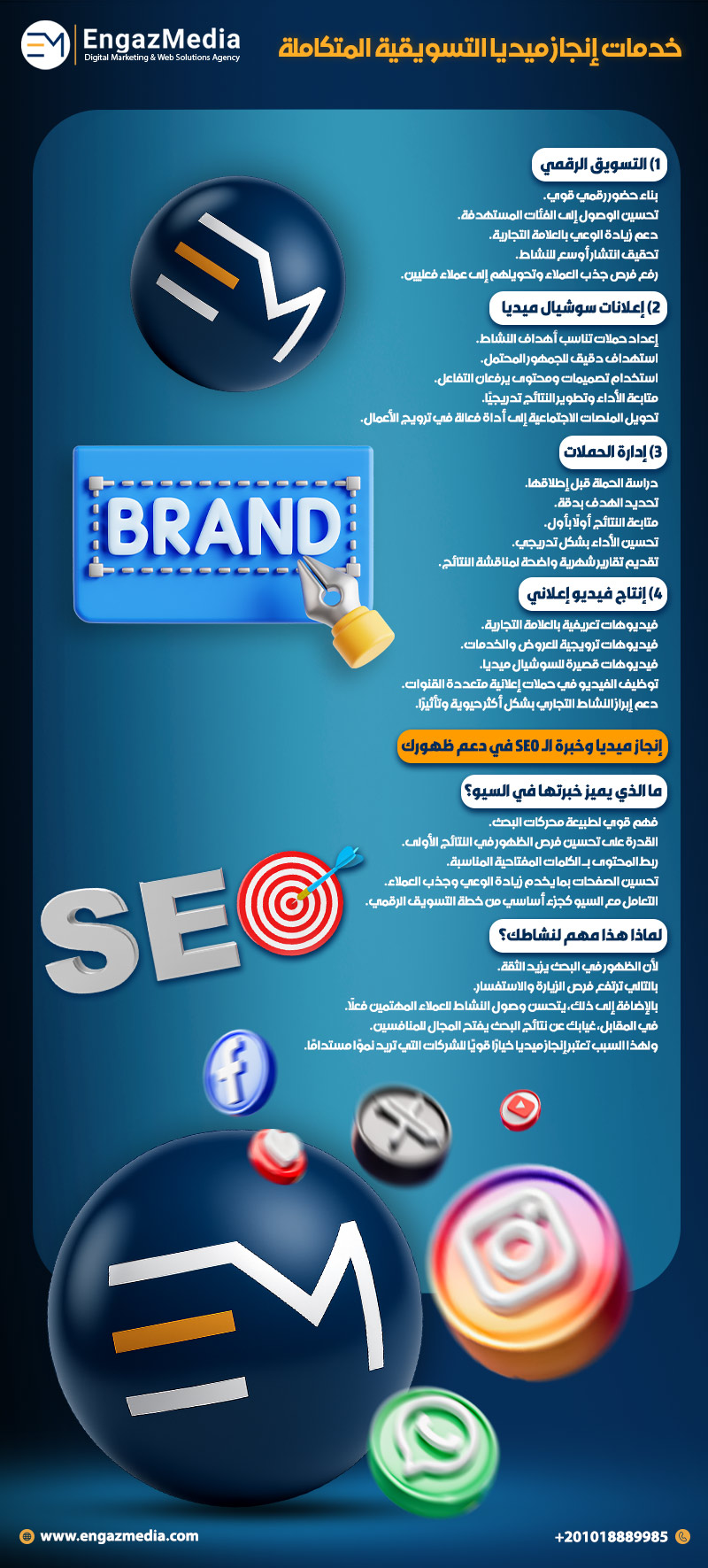 خدمات إنجاز ميديا التسويقية المتكاملة