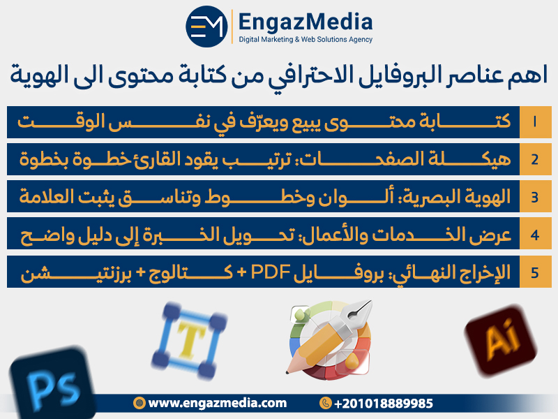 اهم عناصر البروفايل الاحترافي من كتابة محتوى الى الهوية