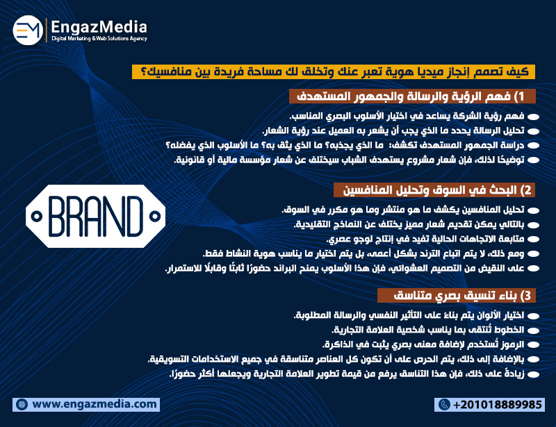 كيف تصمم إنجاز ميديا هوية تعبر عنك وتخلق لك مساحة فريدة بين منافسيك؟