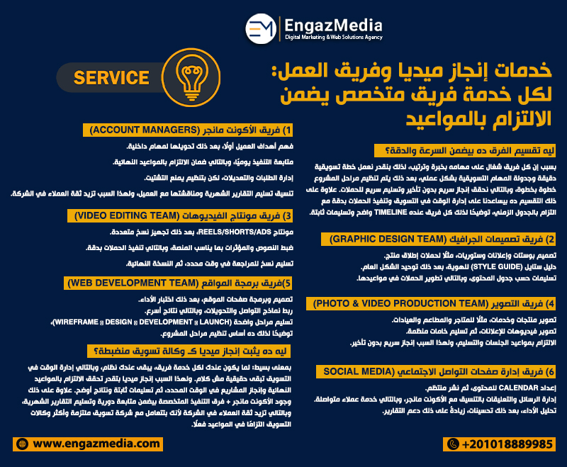 خدمات إنجاز ميديا وفريق العمل: لكل خدمة فريق متخصص يضمن الالتزام بالمواعيد