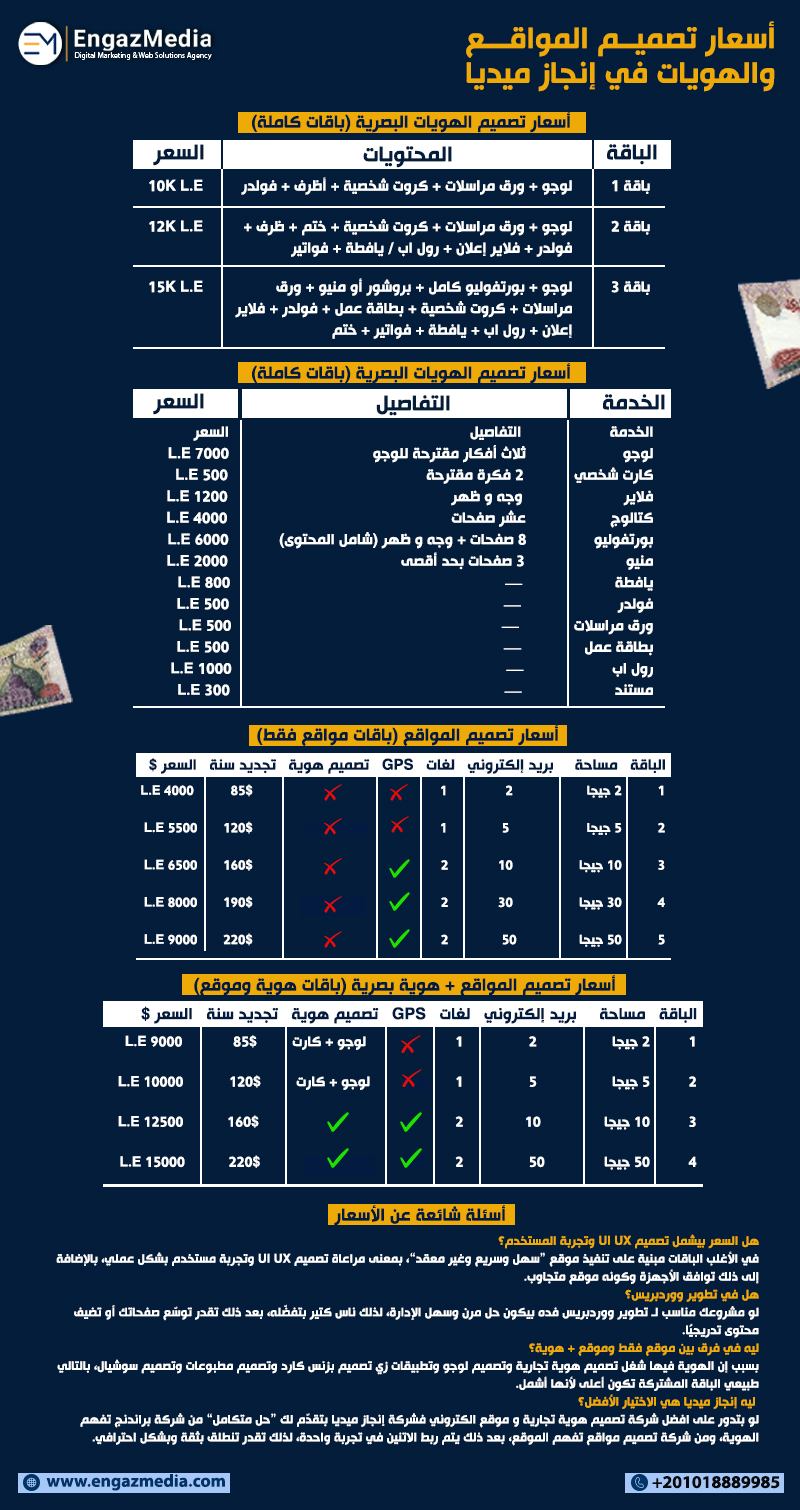 أسعار تصميم المواقع و الهويات في إنجاز ميديا
