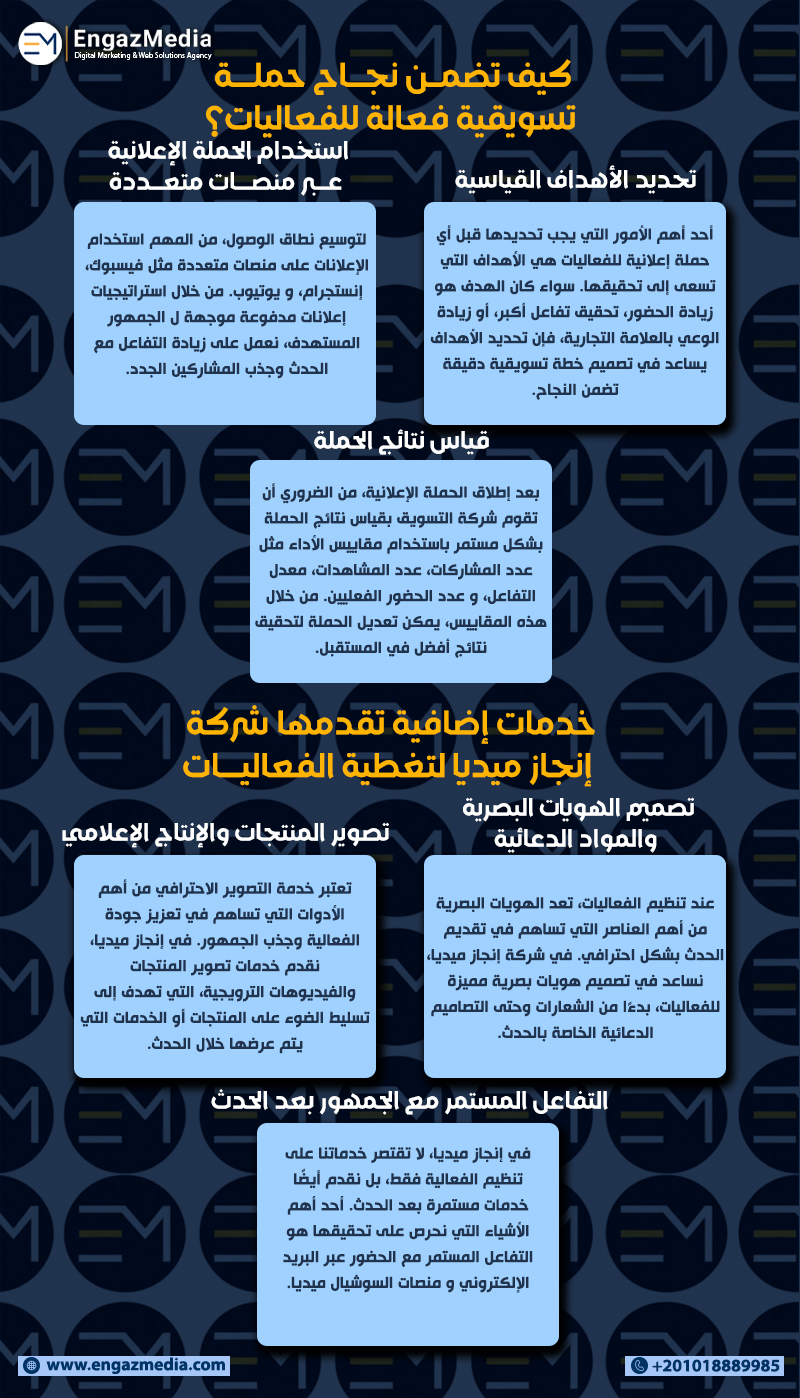 كيف تضمن نجاح حملة تسويقية فعالة للفعاليات؟