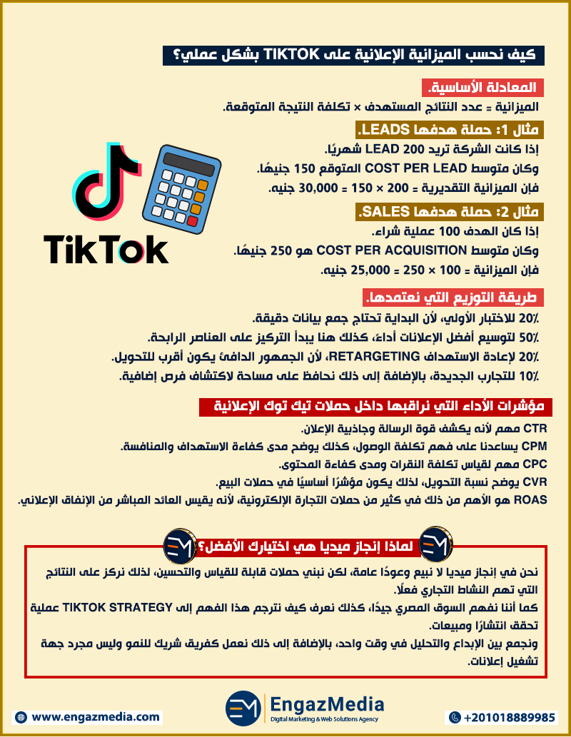 كيف نحسب الميزانية الإعلانية على TikTok بشكل عملي؟