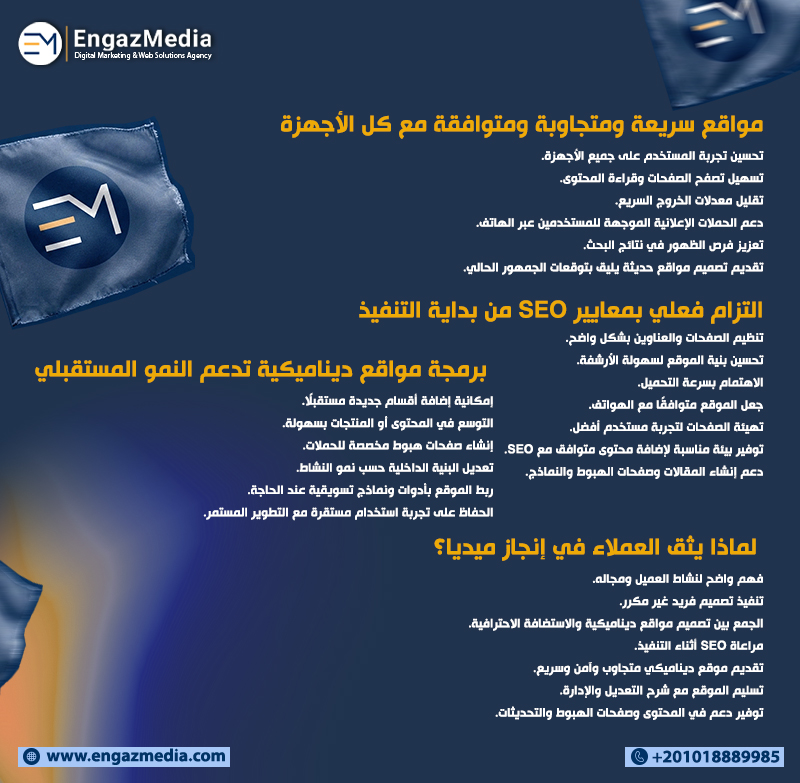 مواقع سريعة ومتجاوبة ومتوافقة مع كل الأجهزة