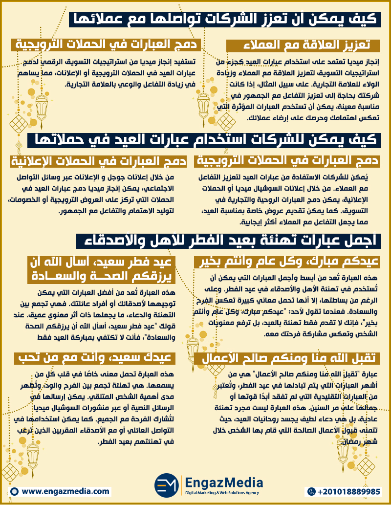 كيف يمكن أن تعزز الشركات تواصلها مع عملائها باستخدام عبارات العيد؟