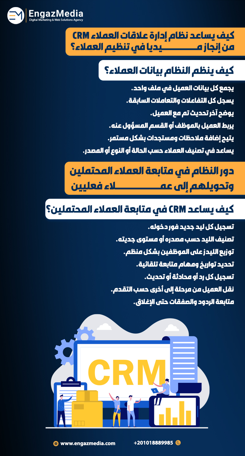 كيف يساعد نظام إدارة علاقات العملاء CRM من إنجاز ميديا في تنظيم العملاء؟