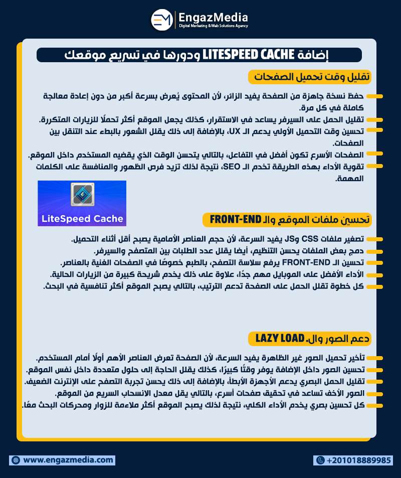 إضافة LiteSpeed Cache ودورها في تسريع موقعك 